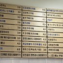모리커피 경주황성점 네이버블로그