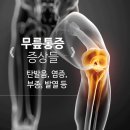 튼튼정형외과병원 이미지