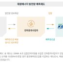 세방부산신항물류센터 태양광발전소 네이버블로그