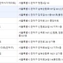 대호할인마트 이미지