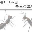 ▶그린손해보험 에대한 기업분석(실적과 재무상태)-그린손해보험 회사의(000470)소액주주 정보-[새로운 정보 계속 업데이트] 이미지