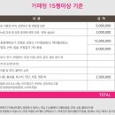 미스터분식