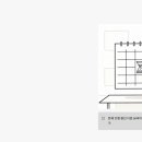 SK글로벌(주) | SK바이오텍 정규직 채용, Peptide 공정개발 연구원(R&amp;D) 지원 전 꼭 알아야 할 것들