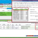 [푸른약국 업데이트 2019v2.10.1.48] 건조시럽 환산계수 수동입력 및 칭량필요량 자동표시 등 이미지