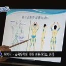 헬로닥터 이미지