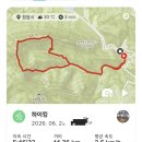 일주문상회 | 【내장산국립공원】