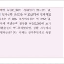 ★상업 임용 오늘의 퀴즈 : 023-26.5.19.★ - 사채상환손익(2) - 해설 영상 첨부(좌측 메뉴 0-2. 참조) 이미지