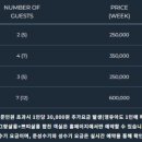 살롱 드 방동 이미지