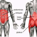 New body PT gym 이미지