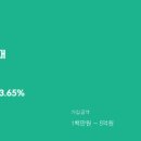 로그인슈퍼 이미지