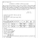 소로3-117 이미지