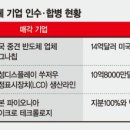 첨단기업2로-12 이미지