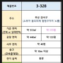 창고임대임차공인중개사사무소 네이버블로그