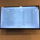 비욘드호텔 | 군산 아이랑 가기 좋은 신축 가성비 숙소 비욘드호텔 내 돈 내산 후기