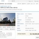 동화교 앞 이미지