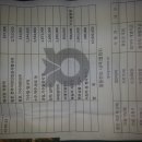 신녕서부초등학교 이미지