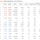 덕신무역