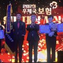 연도우체국 이미지