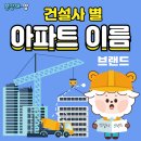 디엘에이치 이미지