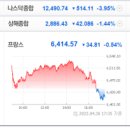 케이씨바이오자원(주) 이미지