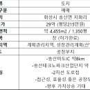 송산현대공인중개사사무소 이미지