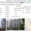 경기도 수원시 장안구 정자동 화서역우방센트럴파크@(24평형)38,710만원--감정가의 70% 이미지