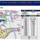 KJ휘트니스클럽 이미지