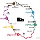 도성 이미지