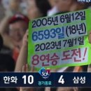 성부 이미지