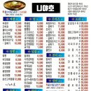 향원이발관