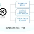2019-03-0003 네이버블로그