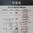 전남유도관 이미지