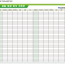 강림목장 Daum카페