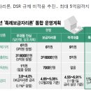 9억미만·소득기준無' 특례보금자리론, 사실상 DSR 완화 효과 이미지