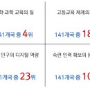 레바논 경제의 전후 30년: 재건의 기대와 파국, 그리고 일말의 희망 이미지