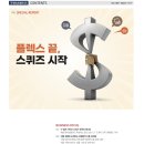 LG전자 전장사업과 주가 차트분석, 중국 주식 투자에 대한 생각과 경제 전망