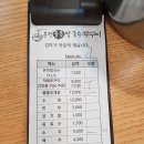 온천칼국수쭈꾸미 이미지