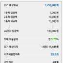 카카오 26주 적금 들려는데 이자가 이게 맞나요??? 이미지