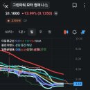 크로스파워(주) 네이버블로그