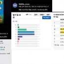미노시스템 이미지