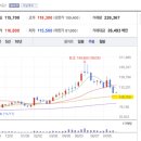 현대오토클럽 이미지