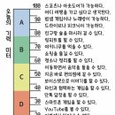 서린한의원 네이버블로그