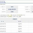 강변빌라 이미지