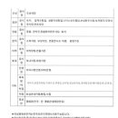 호동기사님식당 이미지