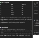 데이터디자인연구소 이미지