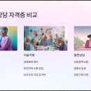 노인 음악 심리상담 자격증 비교: 음악 vs 미술 vs 일반 상담