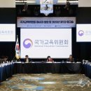 감투