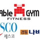 에이블짐 영등포역점 이미지