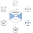 에스원성형외과의원 이미지