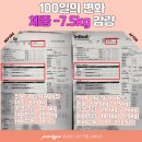 명일동pt 100일만에 체중 -7.5kg감량! 굶지 않고 예뻐지는 다이어트 성공 후기